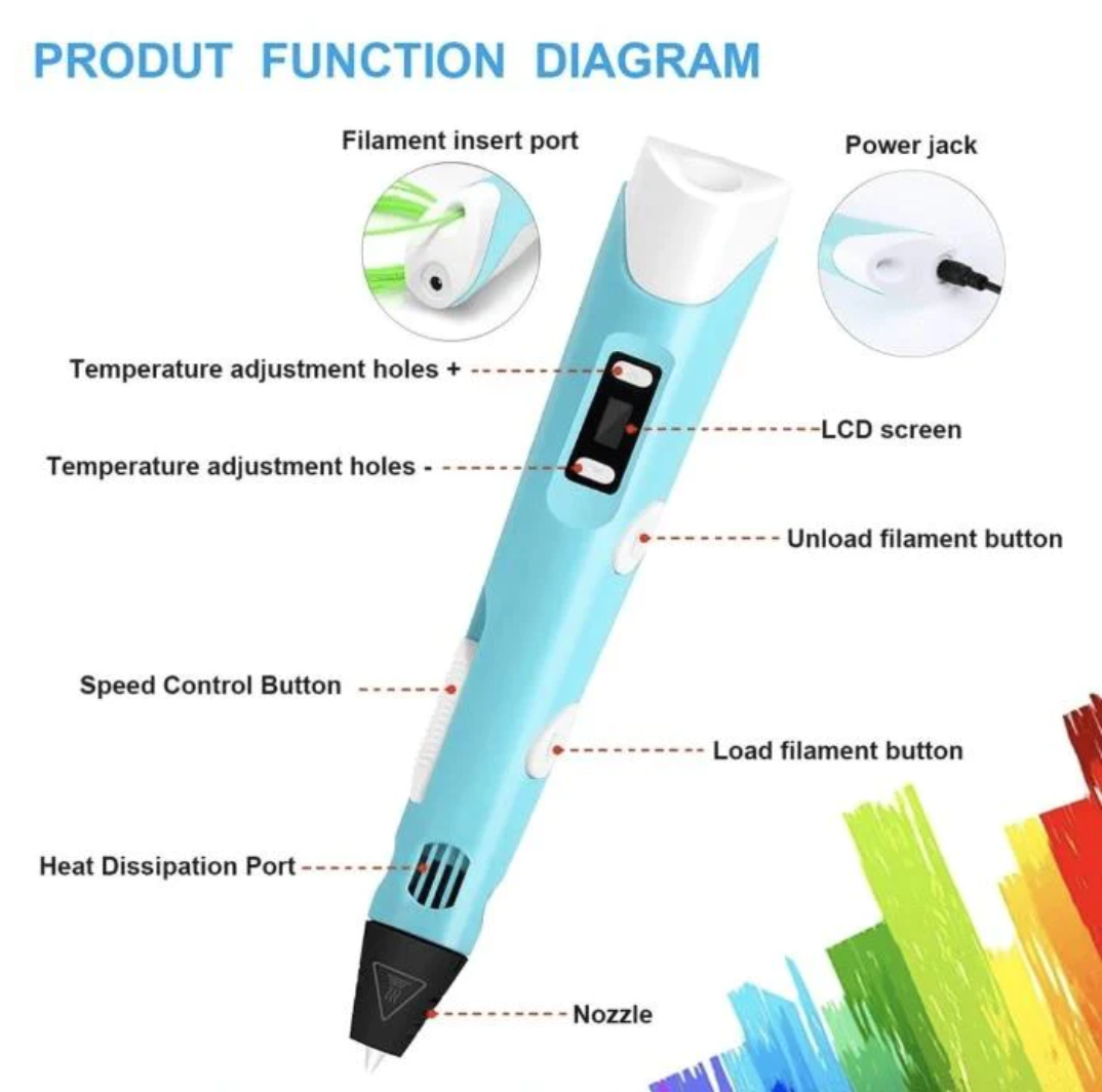 3D Printing Pen